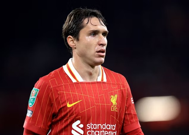 Seru88 Federico Chiesa